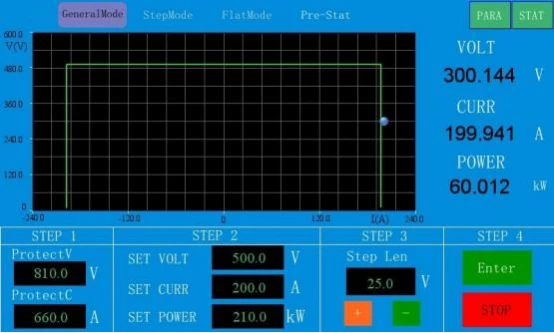 Battery emulator HMI showing defined operating condition