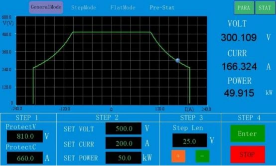 SDACME bidirectional DC power supply step programming HMI